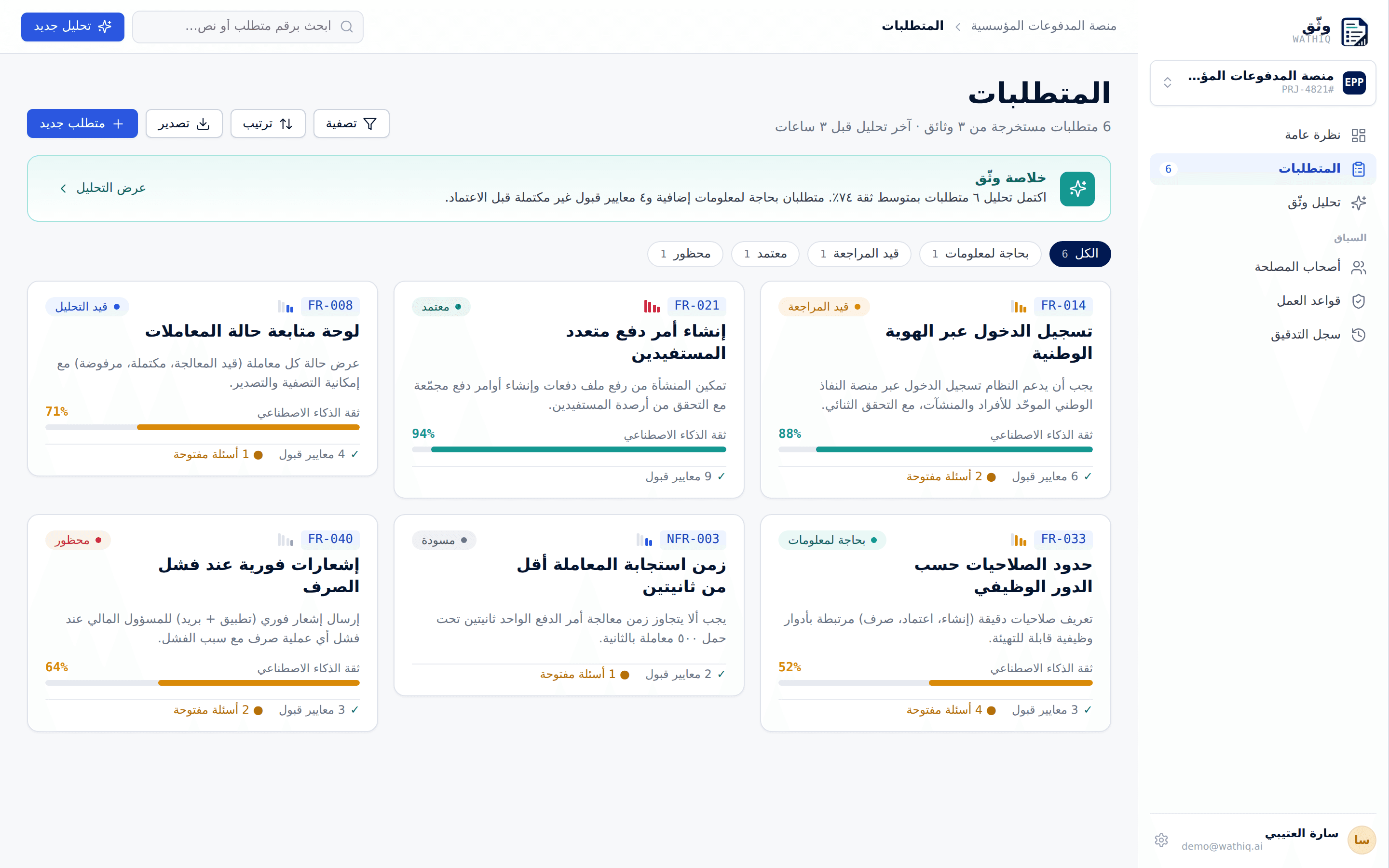 لوحة متطلبات وثّق